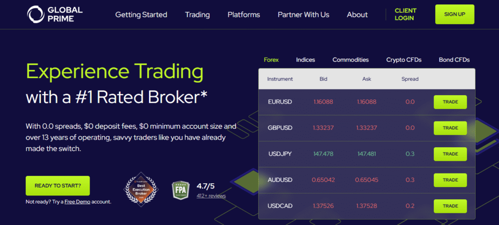 Experience Trading with a #1 Rated Broker