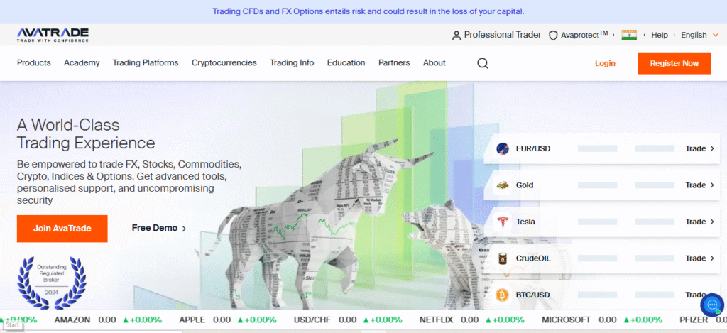 A World-Class Trading Experience