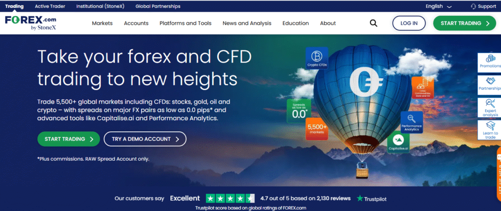 Take your forex and CFD trading to new heights